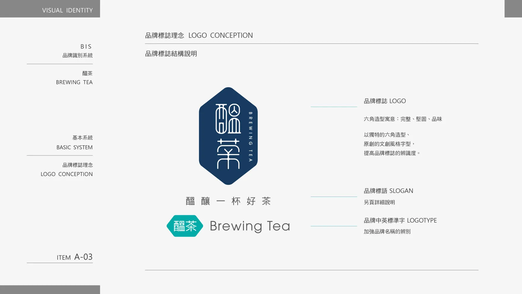 茶飲品牌LOGO設計理念 BRAND LOGO CONCEPTION