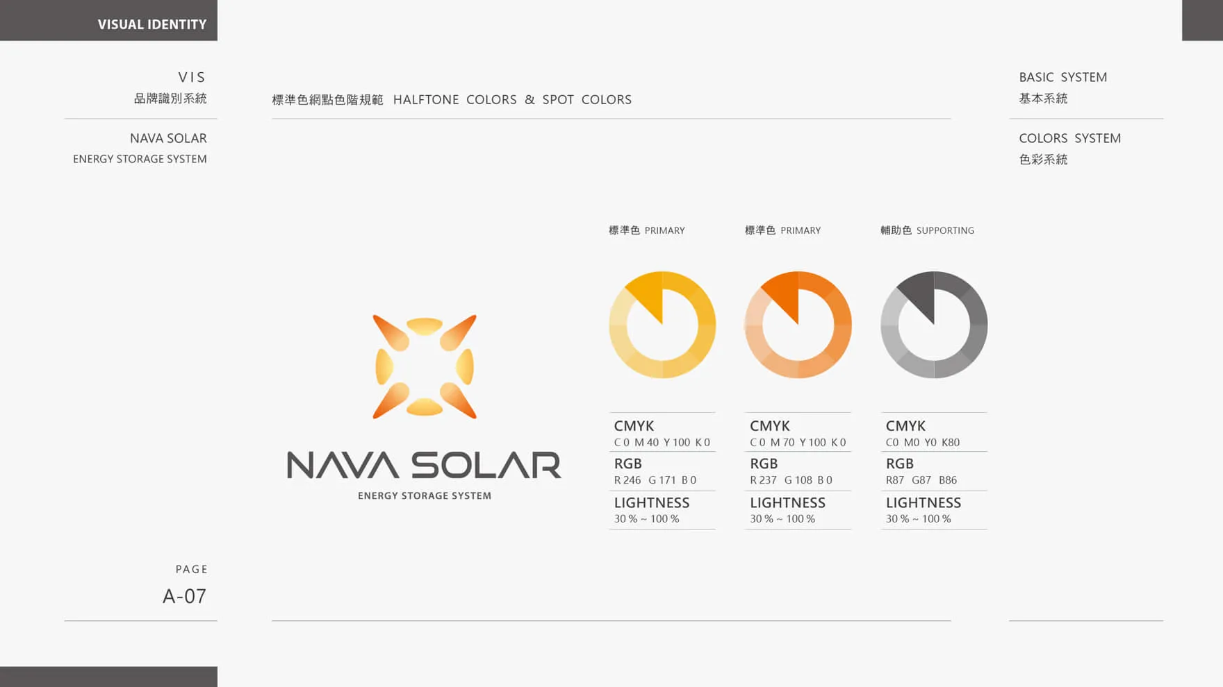 太陽能光電品牌LOGO標準色輔助色色階規範