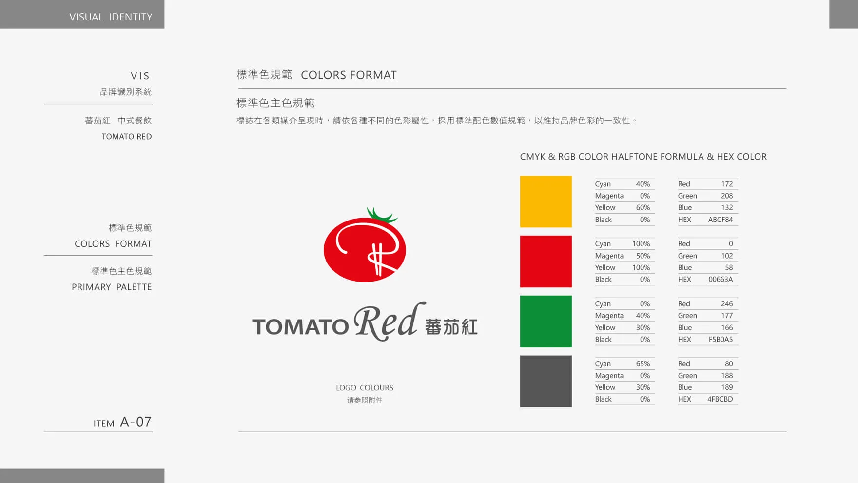 餐飲品牌設計色彩規範