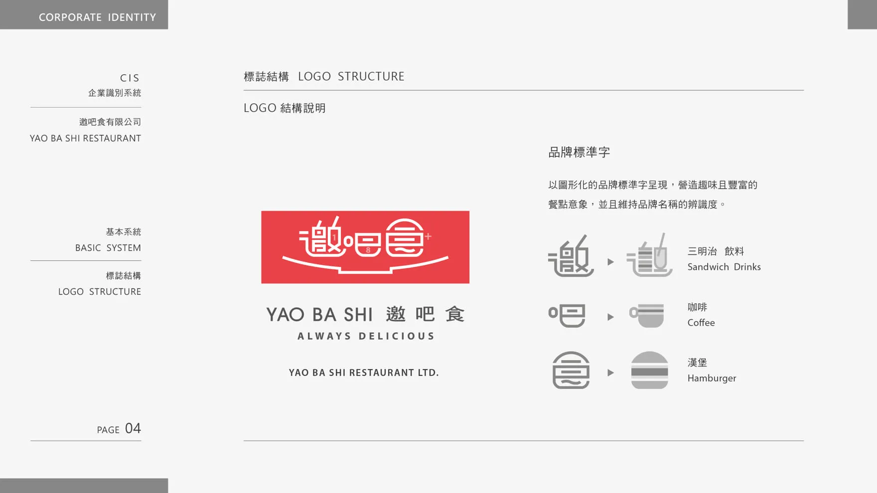 邀吧食 YAO BA SHI 品牌LOGO設計結構說明