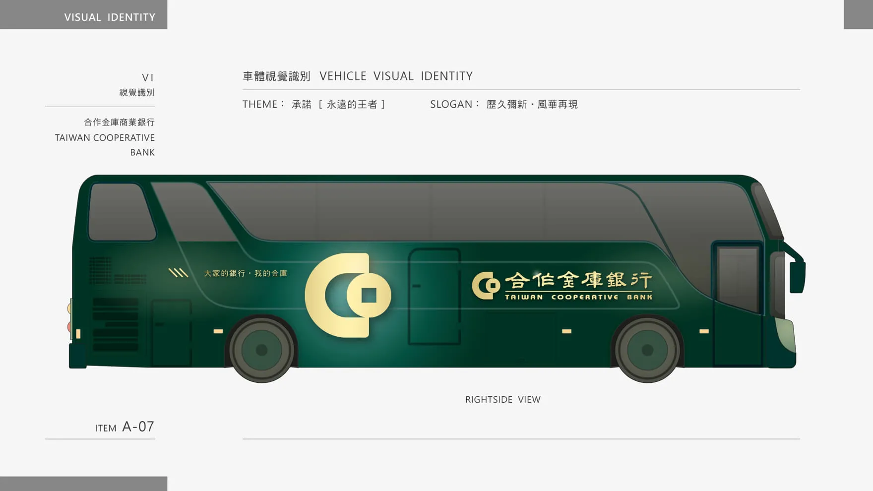 棒球隊巴士車體設計